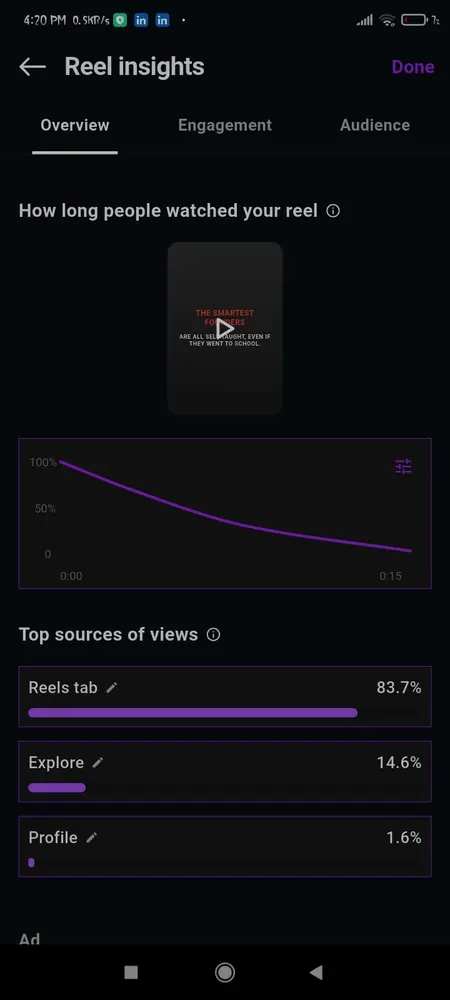 Instagram Insights Editor for Whop - Retention Graph Curve Editor